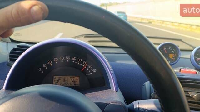 Синій Смарт Fortwo, об'ємом двигуна 0.6 л та пробігом 220 тис. км за 1400 $, фото 10 на Automoto.ua