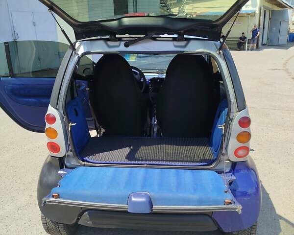Синій Смарт Fortwo, об'ємом двигуна 0.6 л та пробігом 170 тис. км за 3200 $, фото 5 на Automoto.ua