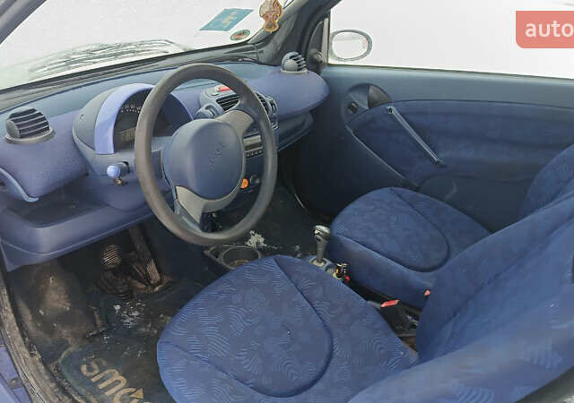 Синій Смарт Fortwo, об'ємом двигуна 0.6 л та пробігом 140 тис. км за 1700 $, фото 5 на Automoto.ua