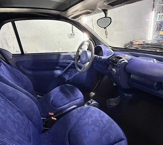 Синий Смарт Форту, объемом двигателя 0.6 л и пробегом 145 тыс. км за 2700 $, фото 8 на Automoto.ua