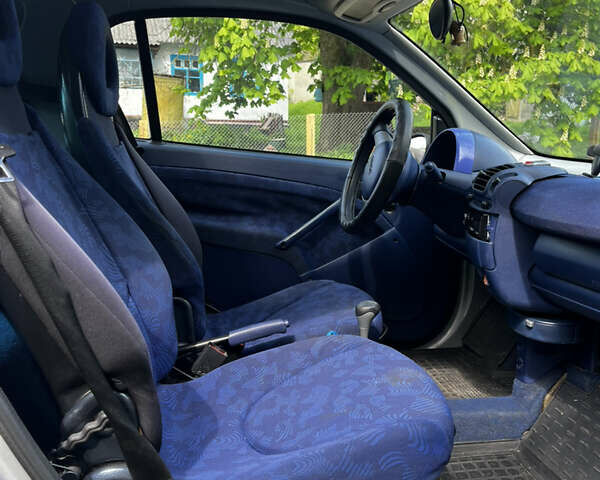 Синій Смарт Fortwo, об'ємом двигуна 0.6 л та пробігом 243 тис. км за 2200 $, фото 9 на Automoto.ua