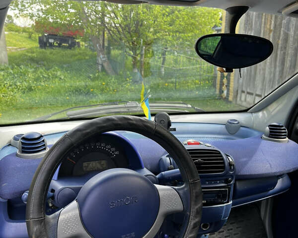 Синій Смарт Fortwo, об'ємом двигуна 0.6 л та пробігом 243 тис. км за 2200 $, фото 13 на Automoto.ua