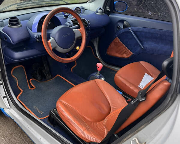Синій Смарт Fortwo, об'ємом двигуна 0.6 л та пробігом 177 тис. км за 2900 $, фото 7 на Automoto.ua