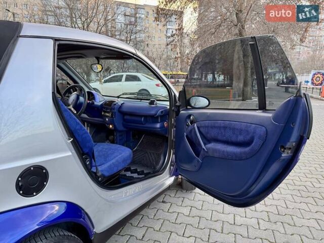 Синій Смарт Fortwo, об'ємом двигуна 0.6 л та пробігом 198 тис. км за 2600 $, фото 31 на Automoto.ua