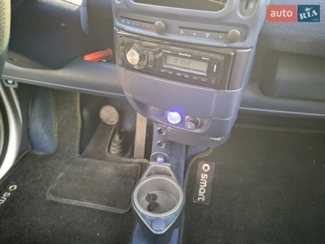 Синій Смарт Fortwo, об'ємом двигуна 0.6 л та пробігом 133 тис. км за 2650 $, фото 21 на Automoto.ua