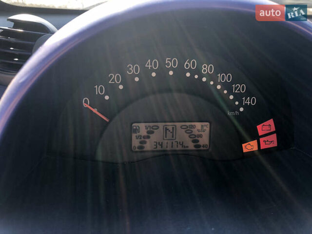Синій Смарт Fortwo, об'ємом двигуна 0.8 л та пробігом 341 тис. км за 3500 $, фото 8 на Automoto.ua