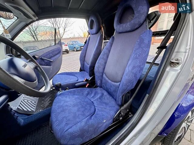 Синій Смарт Fortwo, об'ємом двигуна 0.6 л та пробігом 198 тис. км за 2600 $, фото 40 на Automoto.ua