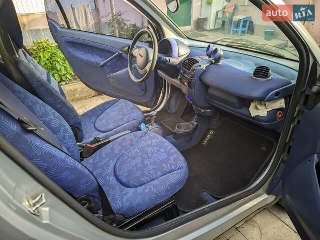 Синій Смарт Fortwo, об'ємом двигуна 0.6 л та пробігом 133 тис. км за 2650 $, фото 11 на Automoto.ua