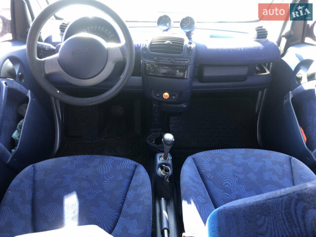 Синій Смарт Fortwo, об'ємом двигуна 0.8 л та пробігом 341 тис. км за 3200 $, фото 13 на Automoto.ua