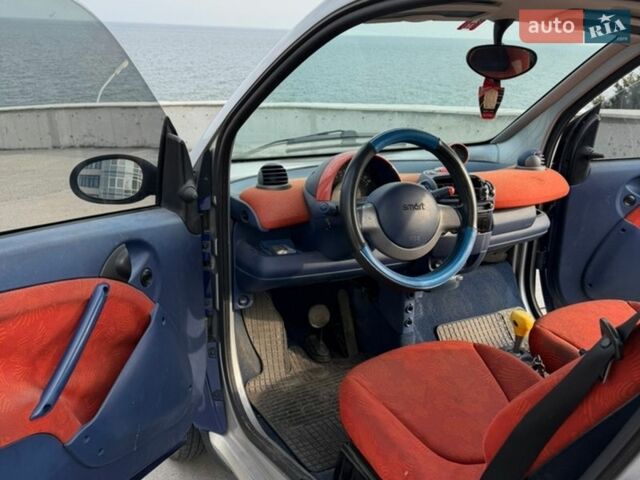 Синий Смарт Форту, объемом двигателя 0.6 л и пробегом 217 тыс. км за 2700 $, фото 19 на Automoto.ua