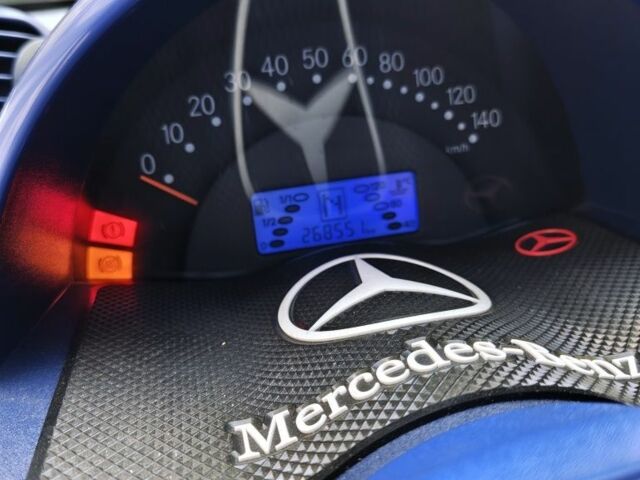 Синій Смарт Fortwo, об'ємом двигуна 0.8 л та пробігом 268 тис. км за 2261 $, фото 6 на Automoto.ua