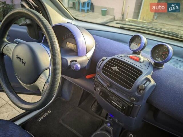 Синій Смарт Fortwo, об'ємом двигуна 0.6 л та пробігом 133 тис. км за 2650 $, фото 22 на Automoto.ua