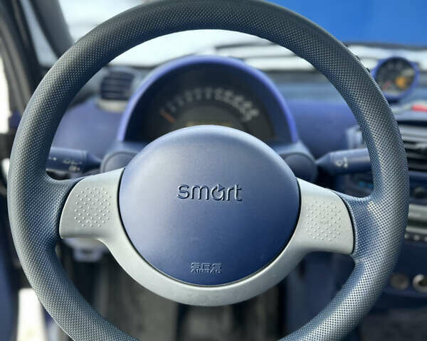 Синий Смарт Форту, объемом двигателя 0.6 л и пробегом 150 тыс. км за 2799 $, фото 9 на Automoto.ua