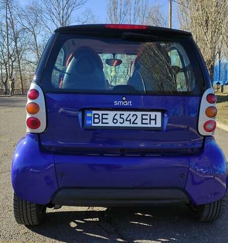 Синий Смарт Форту, объемом двигателя 0.6 л и пробегом 114 тыс. км за 3100 $, фото 8 на Automoto.ua
