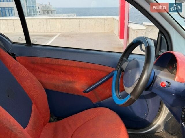 Синий Смарт Форту, объемом двигателя 0.6 л и пробегом 217 тыс. км за 2700 $, фото 20 на Automoto.ua