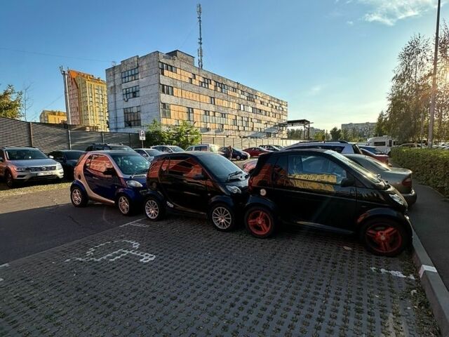 Синій Смарт Fortwo, об'ємом двигуна 0.6 л та пробігом 170 тис. км за 2250 $, фото 8 на Automoto.ua