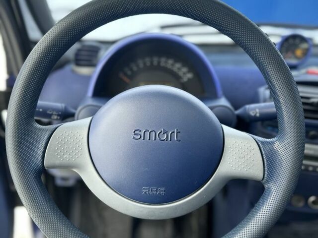Синій Смарт Fortwo, об'ємом двигуна 0.6 л та пробігом 150 тис. км за 2899 $, фото 7 на Automoto.ua