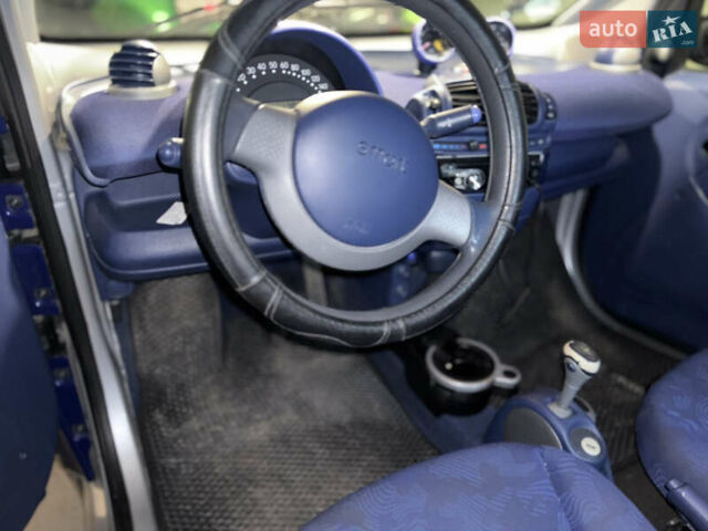 Синий Смарт Форту, объемом двигателя 0.6 л и пробегом 175 тыс. км за 2200 $, фото 6 на Automoto.ua