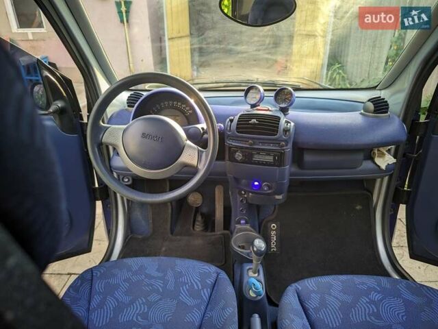 Синій Смарт Fortwo, об'ємом двигуна 0.6 л та пробігом 133 тис. км за 2650 $, фото 26 на Automoto.ua