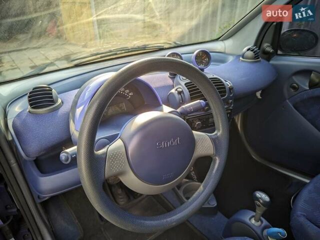 Синій Смарт Fortwo, об'ємом двигуна 0.6 л та пробігом 133 тис. км за 2650 $, фото 17 на Automoto.ua