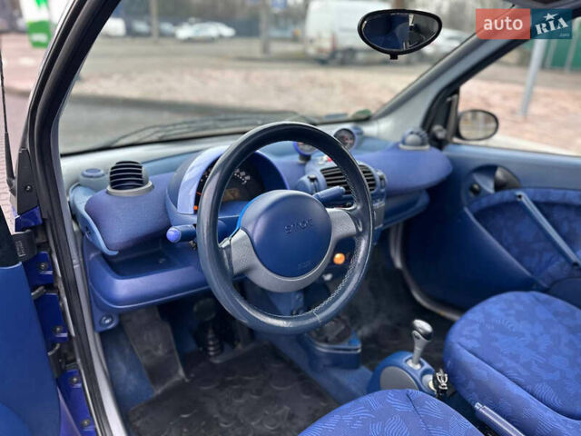Синий Смарт Форту, объемом двигателя 0.6 л и пробегом 279 тыс. км за 2150 $, фото 6 на Automoto.ua