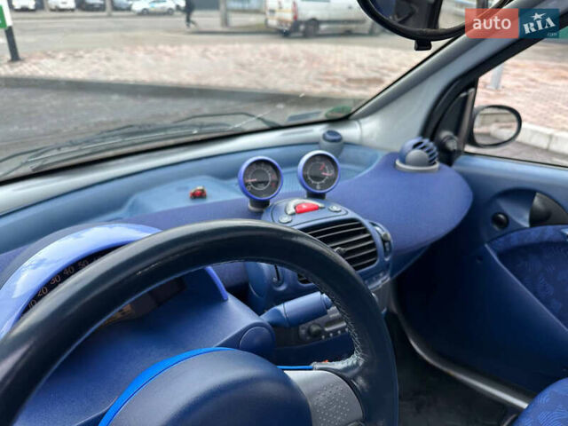 Синий Смарт Форту, объемом двигателя 0.6 л и пробегом 279 тыс. км за 2150 $, фото 5 на Automoto.ua