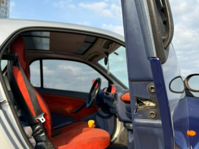 Синий Смарт Форту, объемом двигателя 0.6 л и пробегом 217 тыс. км за 2700 $, фото 17 на Automoto.ua