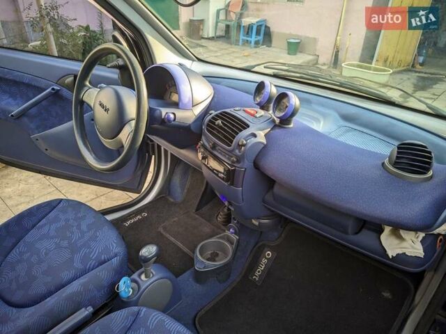 Синій Смарт Fortwo, об'ємом двигуна 0.6 л та пробігом 133 тис. км за 2650 $, фото 24 на Automoto.ua