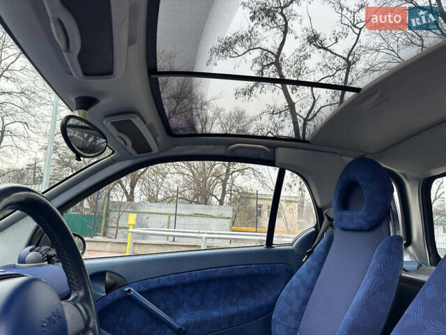 Синий Смарт Форту, объемом двигателя 0.6 л и пробегом 279 тыс. км за 2150 $, фото 7 на Automoto.ua