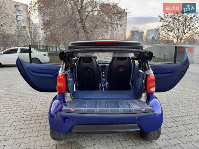 Синій Смарт Fortwo, об'ємом двигуна 0.6 л та пробігом 198 тис. км за 2600 $, фото 44 на Automoto.ua