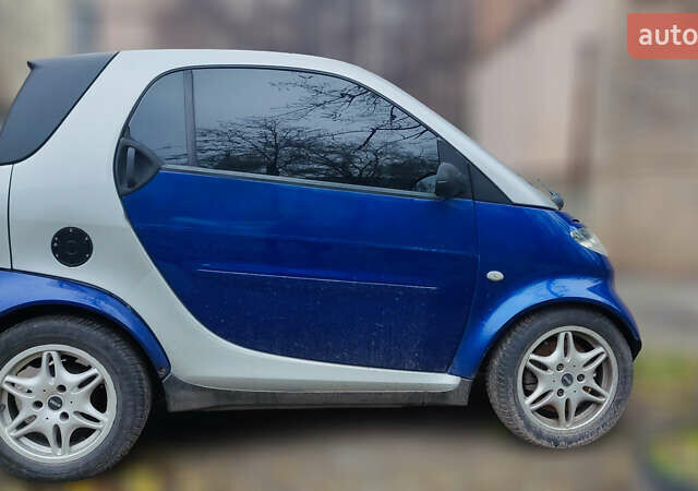 Синій Смарт Fortwo, об'ємом двигуна 0.6 л та пробігом 204 тис. км за 3900 $, фото 4 на Automoto.ua