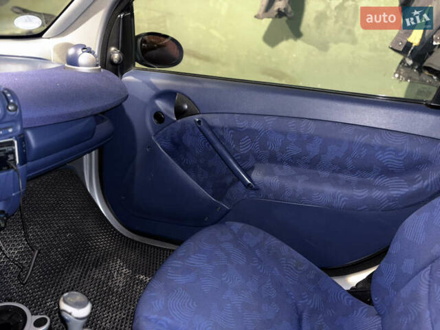 Синий Смарт Форту, объемом двигателя 0.6 л и пробегом 175 тыс. км за 2200 $, фото 8 на Automoto.ua