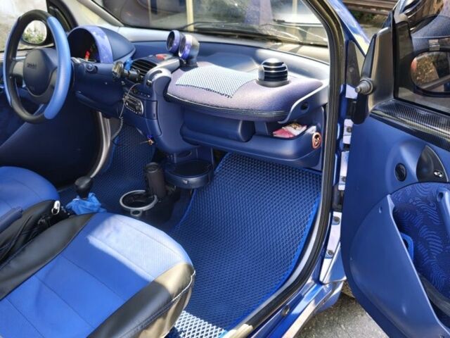 Синій Смарт Fortwo, об'ємом двигуна 0.8 л та пробігом 268 тис. км за 2261 $, фото 4 на Automoto.ua