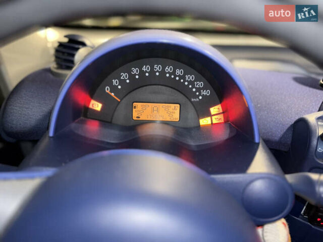 Синий Смарт Форту, объемом двигателя 0.6 л и пробегом 175 тыс. км за 2200 $, фото 9 на Automoto.ua