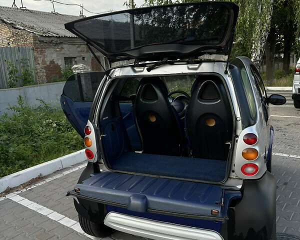 Синій Смарт Fortwo, об'ємом двигуна 0.6 л та пробігом 286 тис. км за 2000 $, фото 9 на Automoto.ua