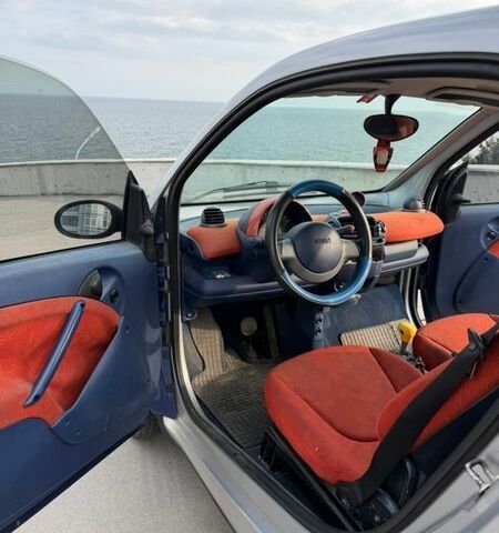 Синій Смарт Fortwo, об'ємом двигуна 0.6 л та пробігом 217 тис. км за 3135 $, фото 21 на Automoto.ua