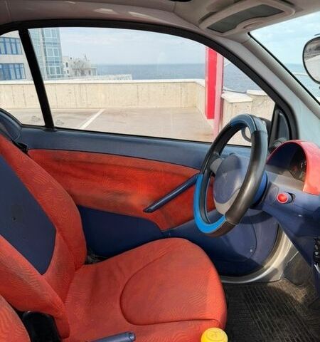 Синій Смарт Fortwo, об'ємом двигуна 0.6 л та пробігом 217 тис. км за 3135 $, фото 23 на Automoto.ua