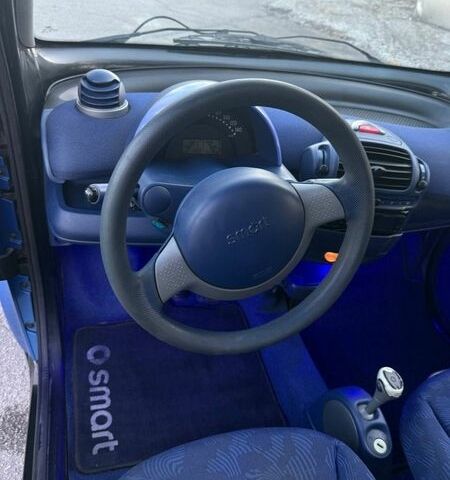 Синий Смарт Форту, объемом двигателя 0.6 л и пробегом 245 тыс. км за 2500 $, фото 2 на Automoto.ua