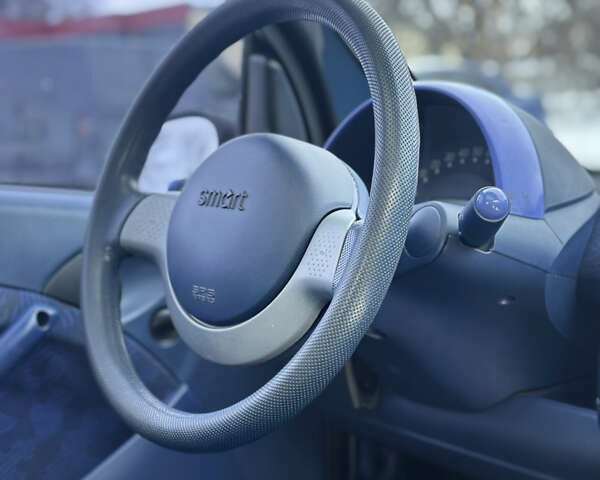 Синий Смарт Форту, объемом двигателя 0.6 л и пробегом 150 тыс. км за 2799 $, фото 7 на Automoto.ua