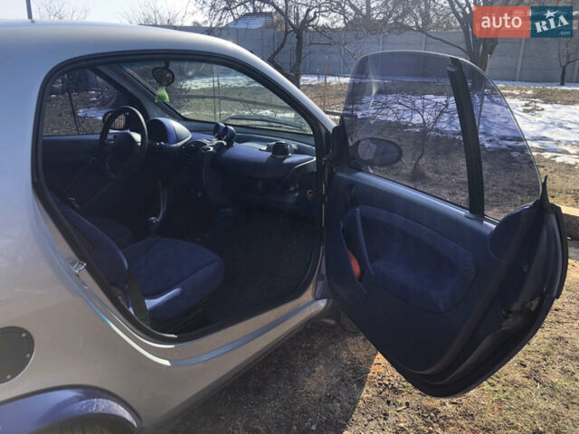 Синій Смарт Fortwo, об'ємом двигуна 0.8 л та пробігом 341 тис. км за 3200 $, фото 6 на Automoto.ua
