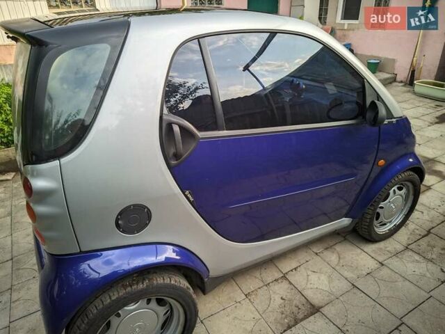 Синій Смарт Fortwo, об'ємом двигуна 0.6 л та пробігом 133 тис. км за 2650 $, фото 6 на Automoto.ua