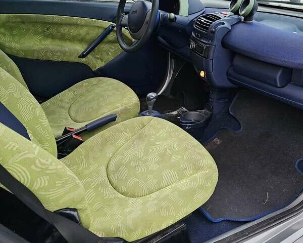 Синий Смарт Форту, объемом двигателя 0.6 л и пробегом 164 тыс. км за 2400 $, фото 5 на Automoto.ua