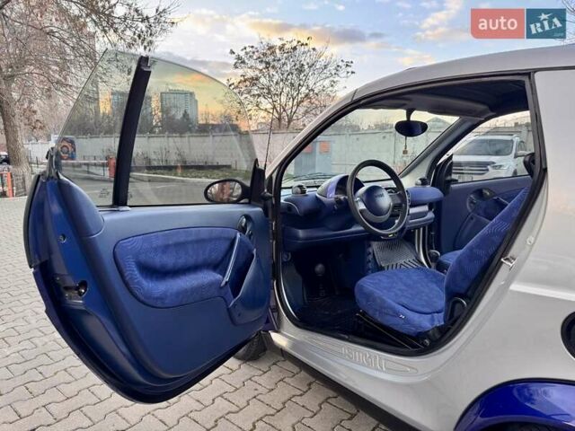 Синій Смарт Fortwo, об'ємом двигуна 0.6 л та пробігом 198 тис. км за 2600 $, фото 37 на Automoto.ua