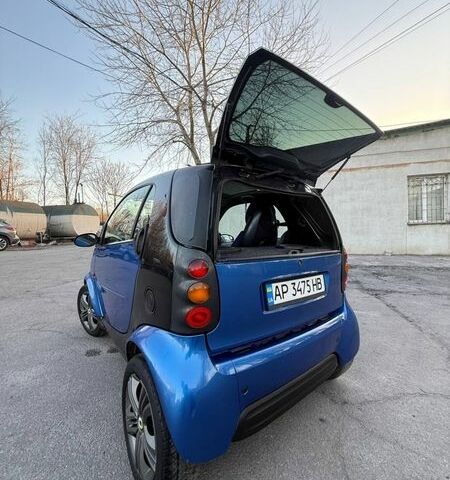 Синий Смарт Форту, объемом двигателя 0.6 л и пробегом 245 тыс. км за 2500 $, фото 6 на Automoto.ua