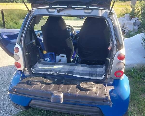 Синій Смарт Fortwo, об'ємом двигуна 0.6 л та пробігом 100 тис. км за 3000 $, фото 4 на Automoto.ua