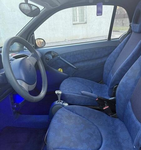 Синий Смарт Форту, объемом двигателя 0.6 л и пробегом 245 тыс. км за 2500 $, фото 3 на Automoto.ua