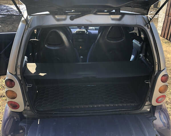 Синій Смарт Fortwo, об'ємом двигуна 0.8 л та пробігом 341 тис. км за 3500 $, фото 9 на Automoto.ua