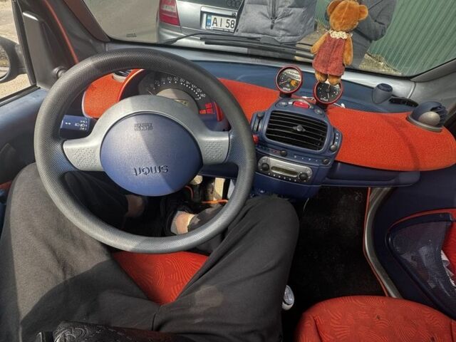 Синій Смарт Fortwo, об'ємом двигуна 0.6 л та пробігом 270 тис. км за 1450 $, фото 2 на Automoto.ua