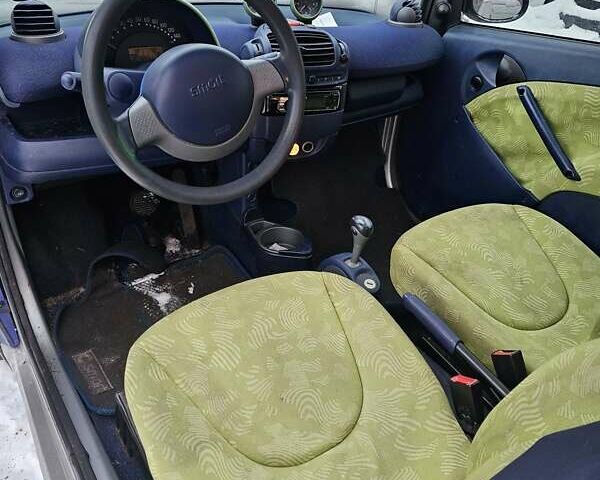 Синий Смарт Форту, объемом двигателя 0.6 л и пробегом 164 тыс. км за 2400 $, фото 4 на Automoto.ua