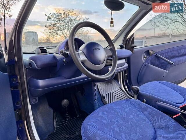 Синій Смарт Fortwo, об'ємом двигуна 0.6 л та пробігом 198 тис. км за 2600 $, фото 41 на Automoto.ua